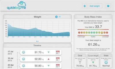 weigh tracking-1.JPG