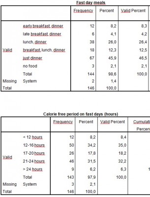 meals per day.jpg